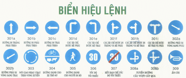 Biển báo giao thông 