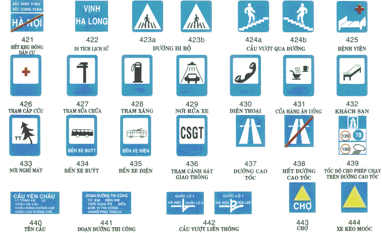 Biển báo chỉ dẫn giao thông