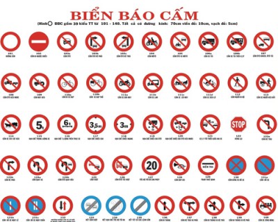 Biển Báo Cấm Trong Luật Giao Thông Đường Bộ