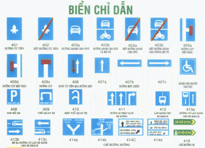 Biển Báo Chỉ Dẫn Trong Luật Giao Thông Đường Bộ