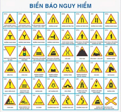 Biển Báo Nguy Hiểm Trong Luật Giao Thông Đường Bộ