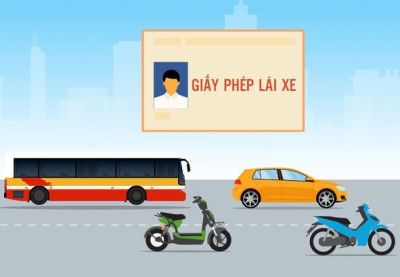 Bảng Phân Hạng Hệ Thống Giấp Phép Lái Xe
