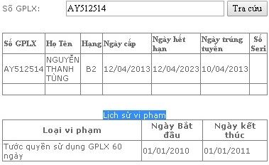 Tra cứu giấy phép lái xe